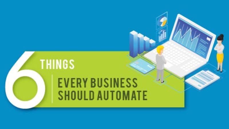 6 think for business automate